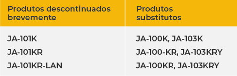 ivv-jablotron-produtos-descontinuados